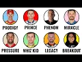 Every NASCAR WONDERKID Explained