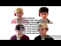 Download Lagu Photograph-lyrics cover by the boyband RoadTrip (read description)