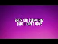 Tate McRae - she's all i wanna be (Lyrics)