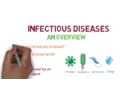 Download Lagu Infectious Diseases: A Beginner's Guide to the Basics