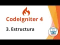 CodeIgniter 4 Course Folder Structure