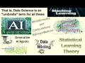 Analytics and Predictive Modeling 2025 Course Introduction