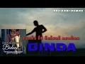 Download Lagu Dinda - sonia ft faisal asahan lyric music