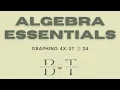 Graphing a Linear Inequality Step-by-Step Walkthrough