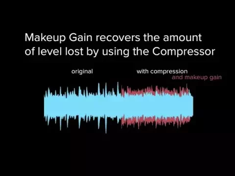 Compressor Makeup Gain | iZotope Pro Audio Essentials