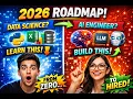 AI Data Science Roadmap 2026 From Beginner to Job in 6 Months The Only Industry Path You Need