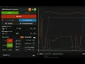 FireControl Overview