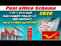 Post office Time Deposit Scheme 2026 Fixed deposit scheme in post office tamil 2026