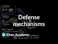Defense mechanisms Behavior MCAT Khan Academy