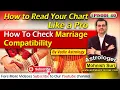 Episode 40 Learn Vedic Astrology - How To See Marriage Compatibility