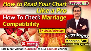 Episode 40 Learn Vedic Astrology - How To See Marriage Compatibility