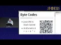 The Java Class File API by Cay Horstmann