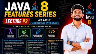 Functional Interface in Java 8 FunctionalInterface Annotation Lecture 2