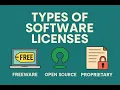 Types of Software Licenses Freeware Open Source Proprietary
