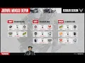 Download Lagu AYO RRQ BANGKIT | JADWAL MPL ID SEASON 16 MINGGU DEPAN WEEK 2