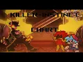 Download Lagu Killer Instinct - [Genocide ZeonTake]  - Vs Tabi Charted