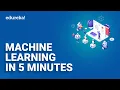 Machine Learning in 5 Minutes What is Machine Learning Machine Learning for Beginners Edureka