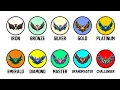 Every League of Legends Rank Explained in 18 minutes