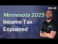 Minnesota Ordinary Income Tax Explained 2025