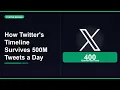 How Twitter s Timeline Survives 500M Tweets a Day