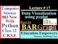 Python Bar chart using pyplot Part 4 Data visualization lecture Class 12 Computer Science