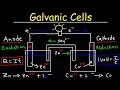 Introduction to Galvanic Cells Voltaic Cells