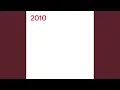 Download Lagu 2010