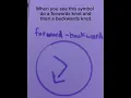 How to read bracelet book patterns