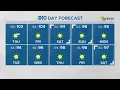 Sacramento Overnight Weather July 28 2021