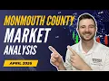 Monmouth County NJ Real Estate Market Update April 2026