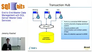End to End Master Data Management with SQL Server Master Data Services by Jeremy Kashel
