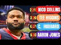 Why Fantasy Football Are BS
