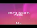 IShowSpeed - World Cup (Champions) (Lyrics)
