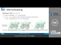 SpoT-Mamba: Learning Long-Range Dependency on Spatio-Temporal Graphs with Selective State Spaces