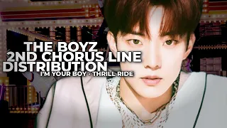 Download THE BOYZ 2ND CHORUS LINE DISTRIBUTION | I'm Your Boy - Thrill Ride | 더보이즈 MP3