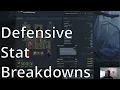 poe ninja Defensive Stat Breakdowns