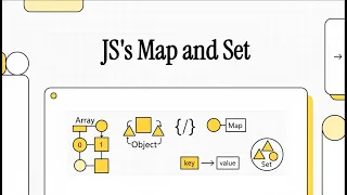 JavaScript s Map and Set