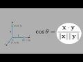 10 14 Formula to Calculate the Angle between Two Vectors