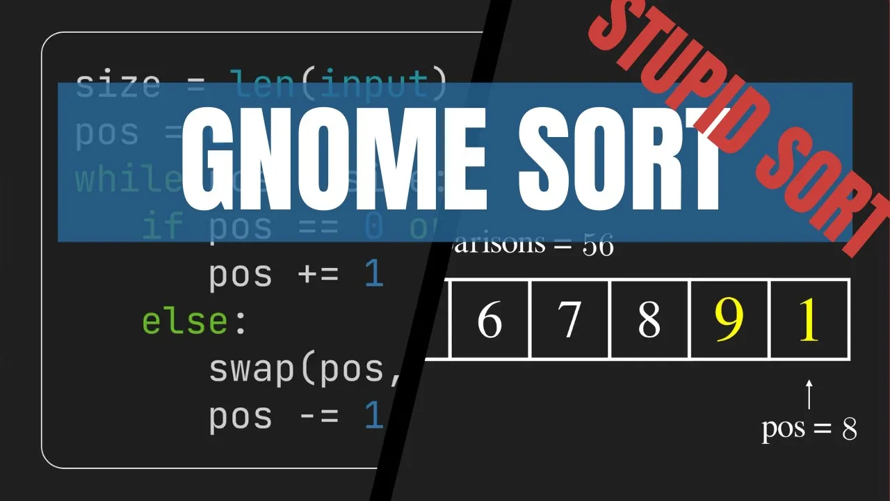 Gnome Sort Algorithm, Child of Insertion and Bubble sort in 3 minutes! - YouTube thumbnail