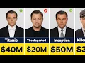 Leonardo DiCaprio INSANE Paycheck Evolution