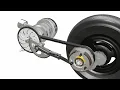 Lagu How a Scooter Transmission works