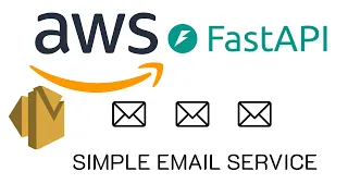 AWS SES Python FastAPI Simple Email Service
