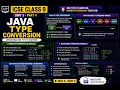 Java Type Conversion ICSE Class 9 Computer Application Unit 3 - Part 4