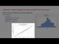 Simple Linear Regression Example Minitab Express Exam MTW
