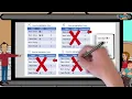 Represent Data on a Frequency Table - 5th Grade