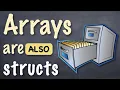 Arrays are also structs in Swift What does that mean in practice