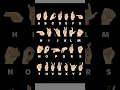 Types of Hand Sign Language Alphabet A to Z