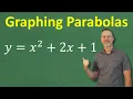 Graphing Parabolas Made Simple Step-by-Step Tutorial
