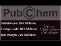 Get chemical information biological activities of millions of compounds PubChem Hindi Tutorial