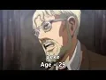 DBZMacky Attack On Titan All Characters Age Comparison
